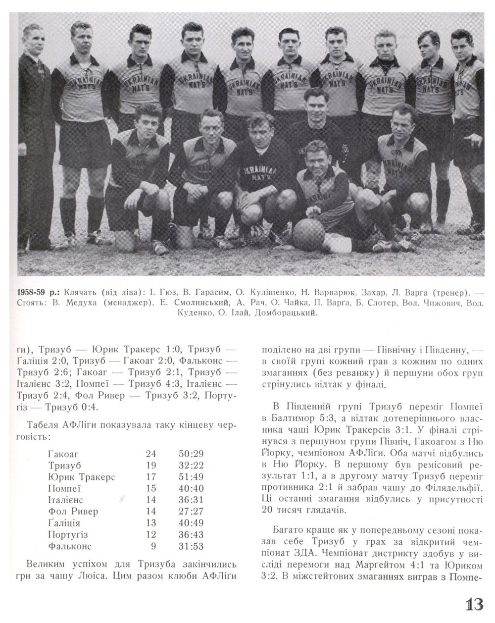 1958-1959 Philadelphia Ukrainian Nationals tea – their inaugural year