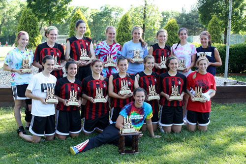 Ukrainian Nationals Champions - Force-Syla